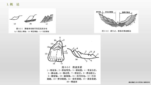 公路項目常見地質災害及相關案例經驗分享 (3).jpg